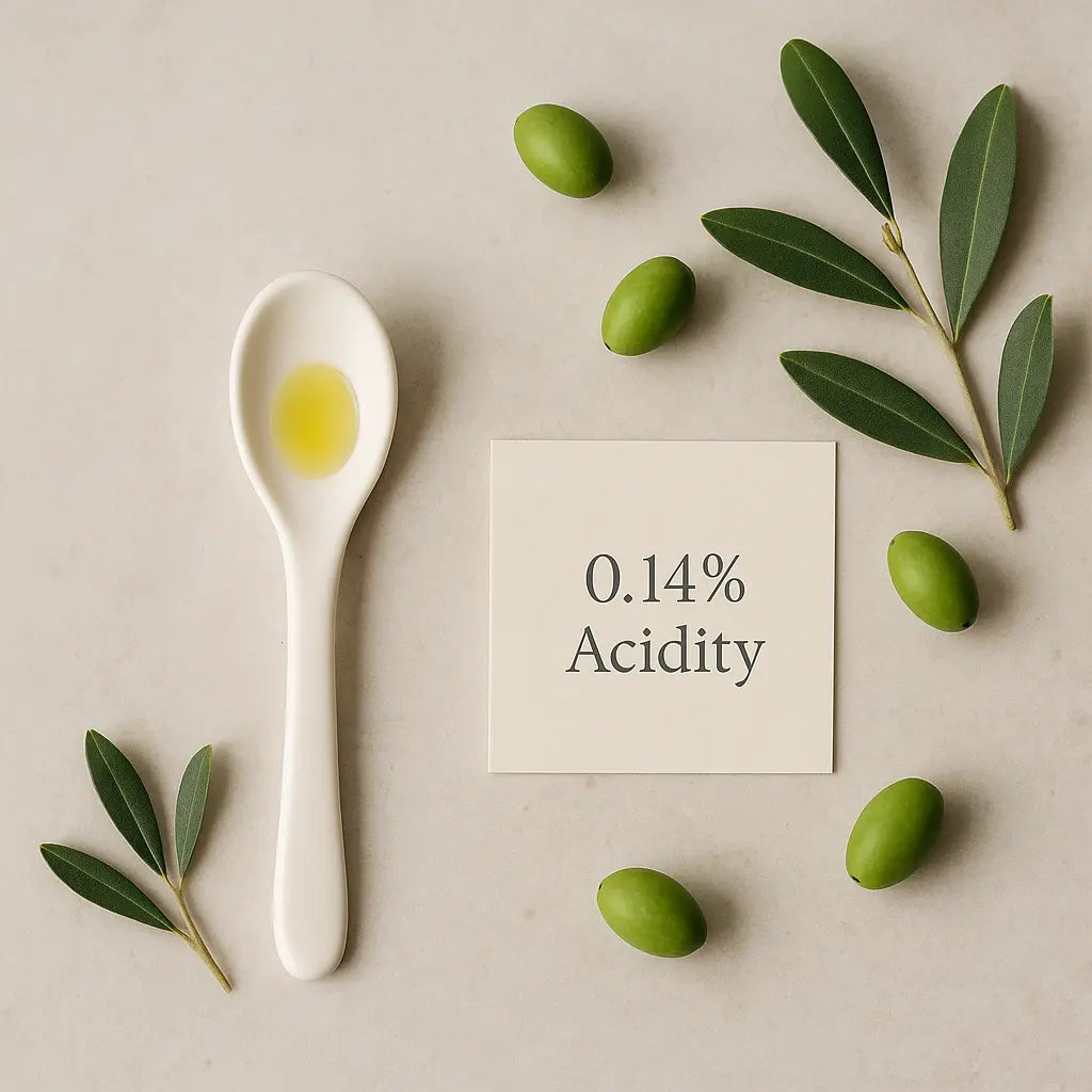 3 Reasons 0.14 (.3% Max) %-Acidity EVOO Outshines Regular Oil