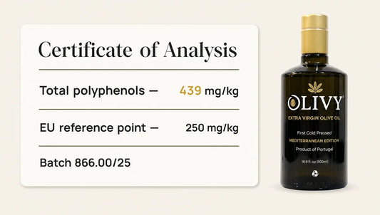 What Does mg/kg Polyphenols Mean on an Olive Oil Label?