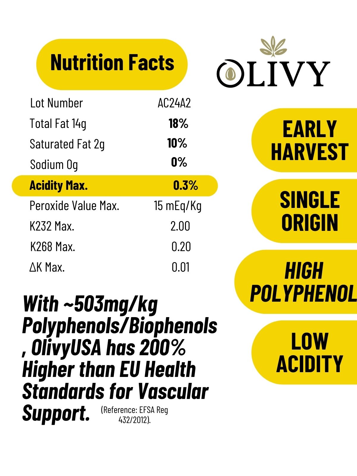 Extra Virgin Olive Oil | Mediterranean Edition | Gift Box